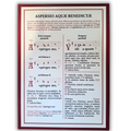 Asperges - Vidi Aquam Card