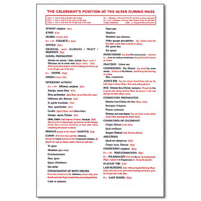 Mass Prayers and Altar Positions Card