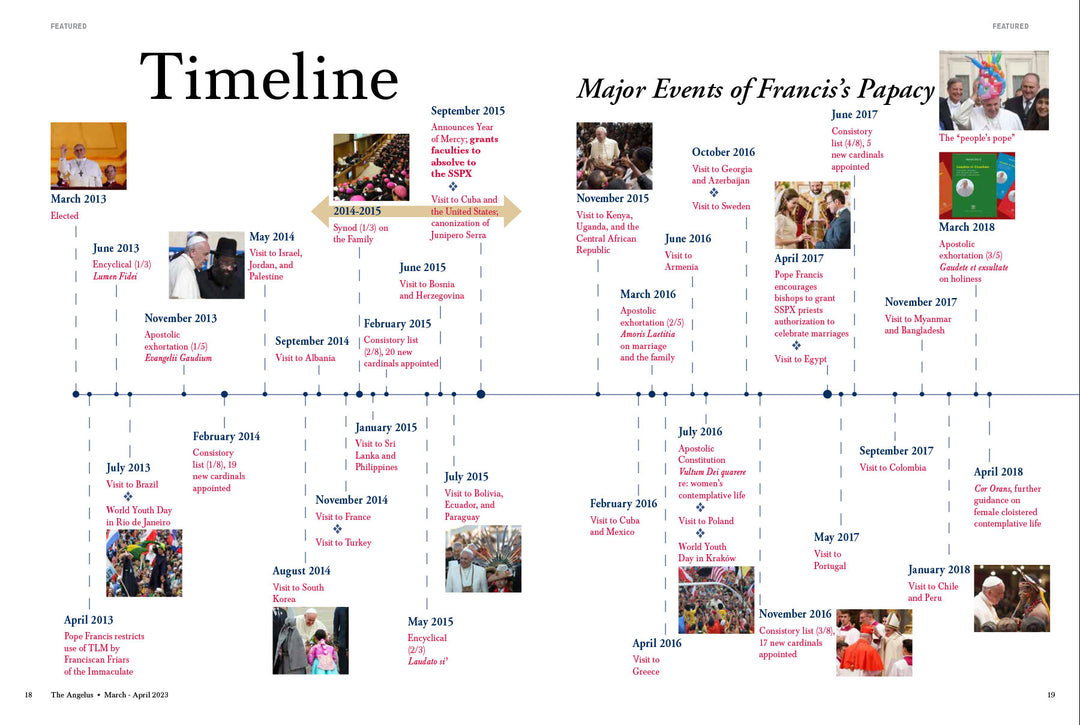 Angelus March April 2023 10 Years Of Pope Francis